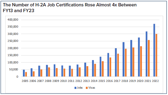 DOLCertified10%More.3.PNG