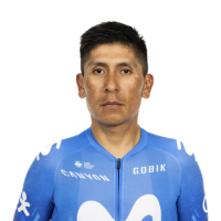 Headshot of Nairo Quintana