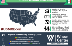 Growing Together: Rhode Island & Mexico